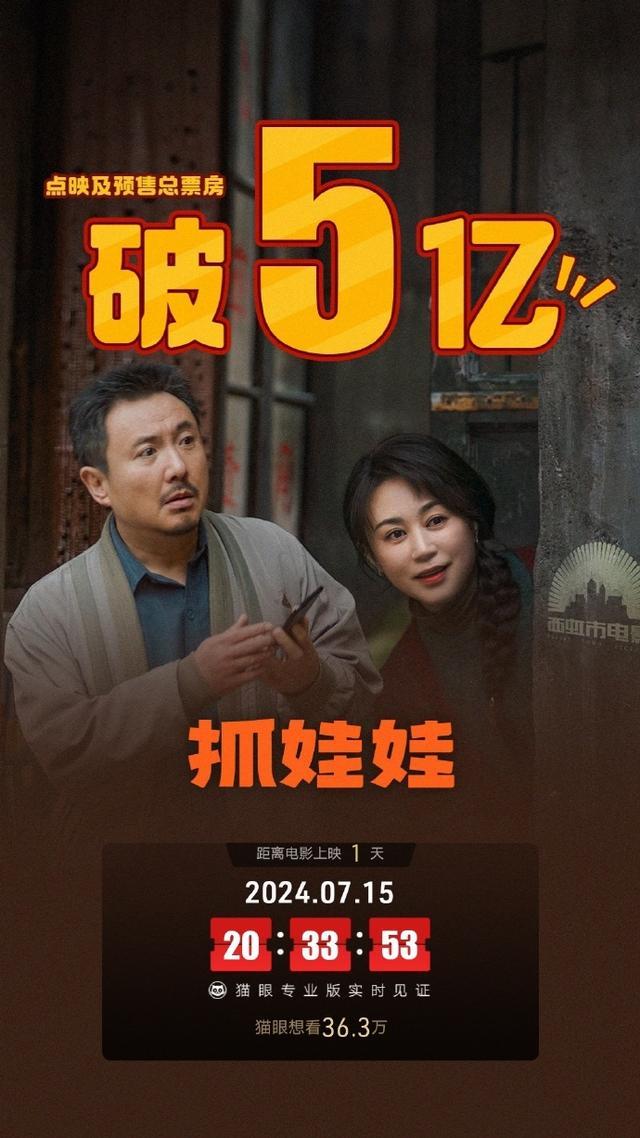 电影《‌抓娃娃》‌票房破5亿 暑期档强势回暖