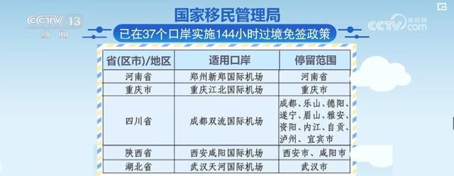 外国游客解锁更多中国游 感受魅力与活力