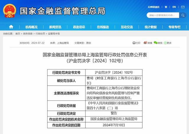 工行上海分行共被罚1390万元 因多项违规操作