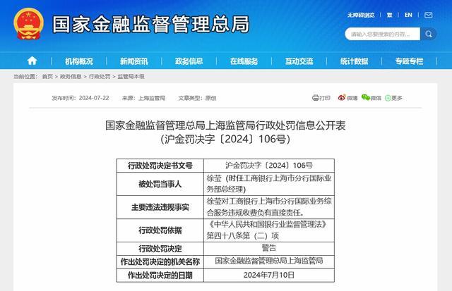 工行上海分行共被罚1390万元 因多项违规操作