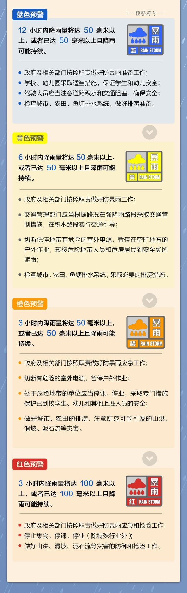 北京将迎大到暴雨局地大暴雨 公众请注意防雷避雨