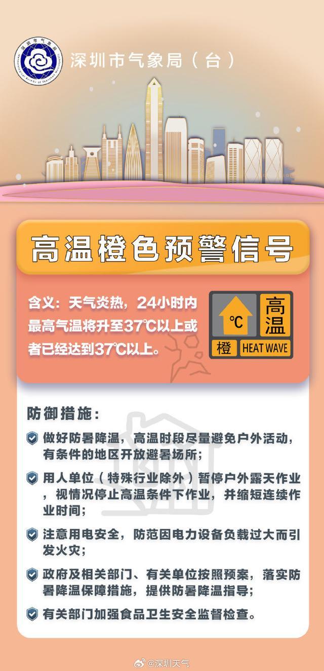 深圳今年首个高温橙色预警生效