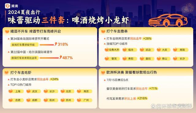 滴滴客服1个月找回5本房产证 夜间出行催生遗失物找回高峰