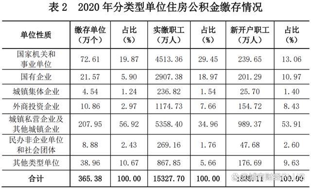 中央定调：推进人口小县机构优化开始了 多地试点改革提速