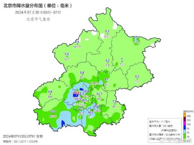 北京早高峰遭遇强降水天气