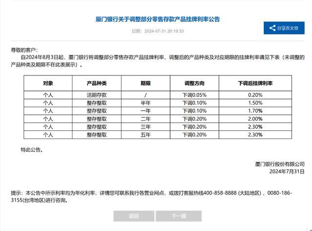 下调存款利率！这些银行也跟进了，5年期高的还有2.3% 储户如何应对？