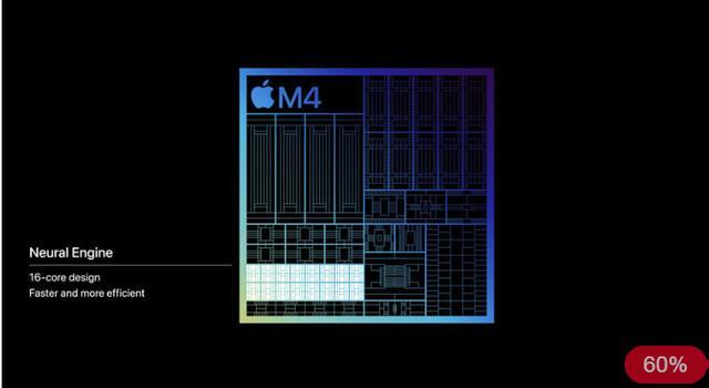 苹果拟推出迄今最小台式电脑 Mac Mini迎来重大设计革新