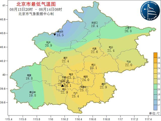 末伏到 北京早晚已有凉意 明日到20日雨水将频繁光顾