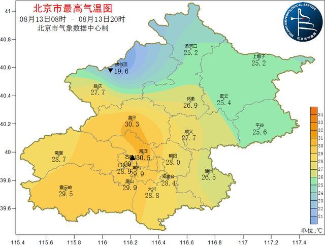 北京超长三伏天快要收官了 秋凉可期，雷阵雨频繁