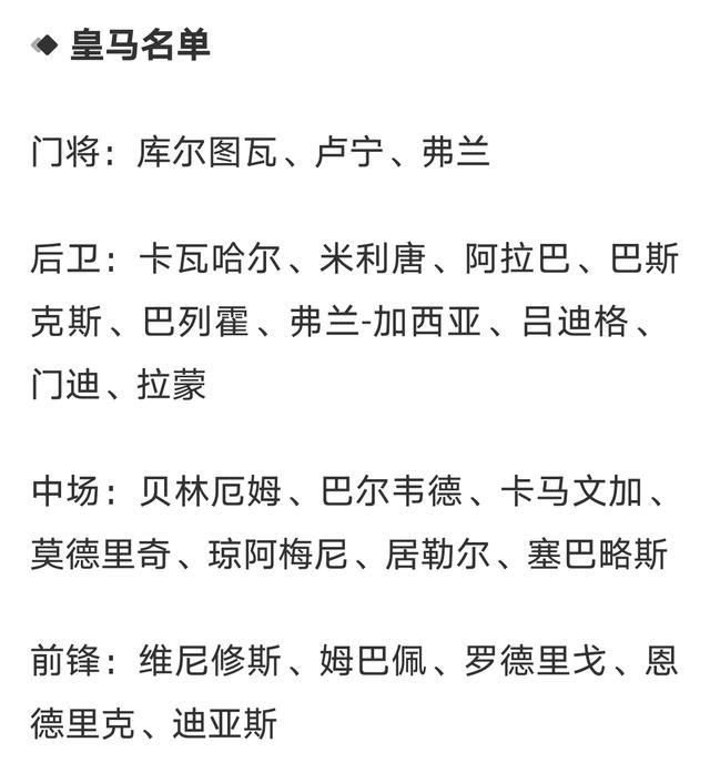 姆巴佩皇马处子秀斩获首球! 上一位达成此成就的是贝林厄姆