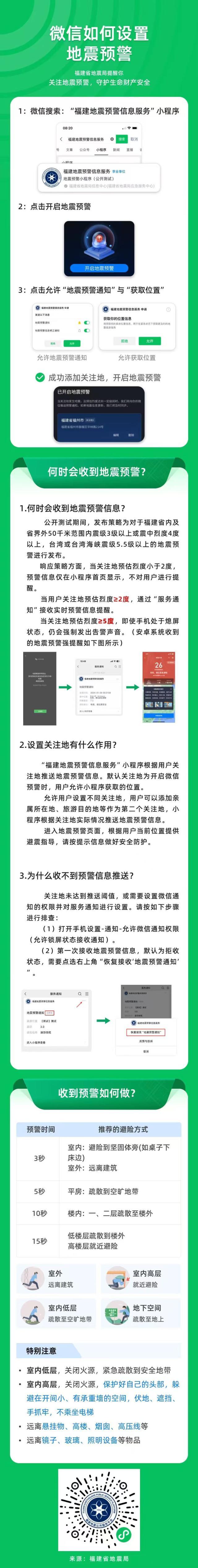 菲律宾突发地震 预计还会有余震 未来3天或有5.5级强震