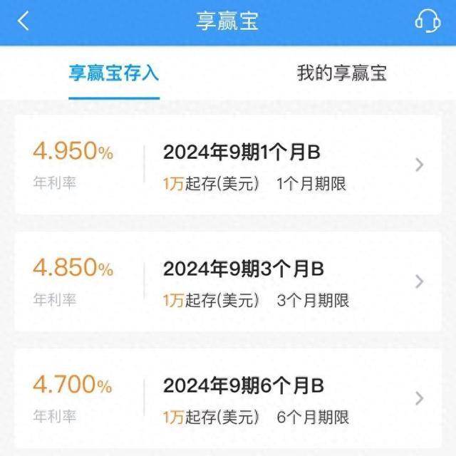 告别5%？有银行下调好意思元入款利率