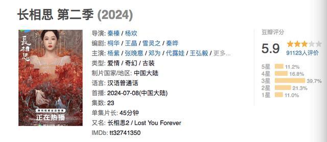 2024剧集暑期档：大盘遇冷、平台竞合、悬疑升温——多元类型寻求突破