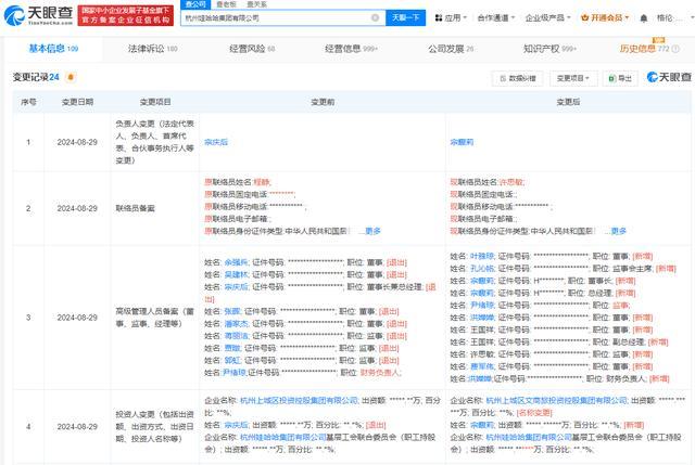 宗馥莉全面接手娃哈哈集团公司 二代接班引热议