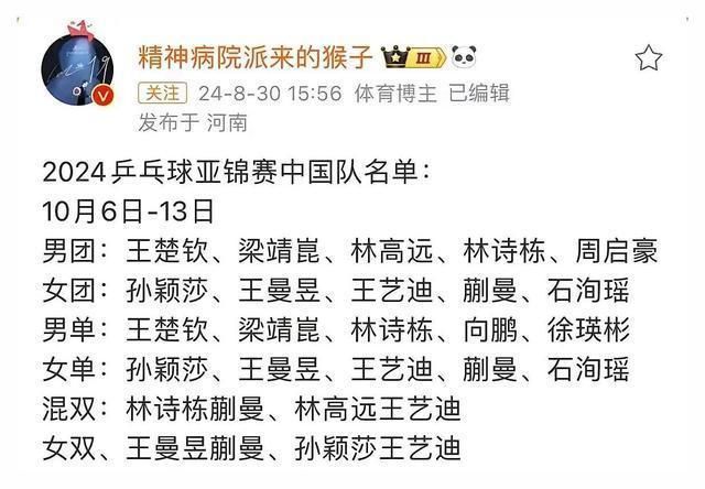 林高远太惨！世界排名前十，却没有亚锦赛男单资格，已被彻底放弃