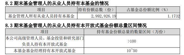 三年亏损超70%，净值仅剩0.2705元，这只基金清盘了