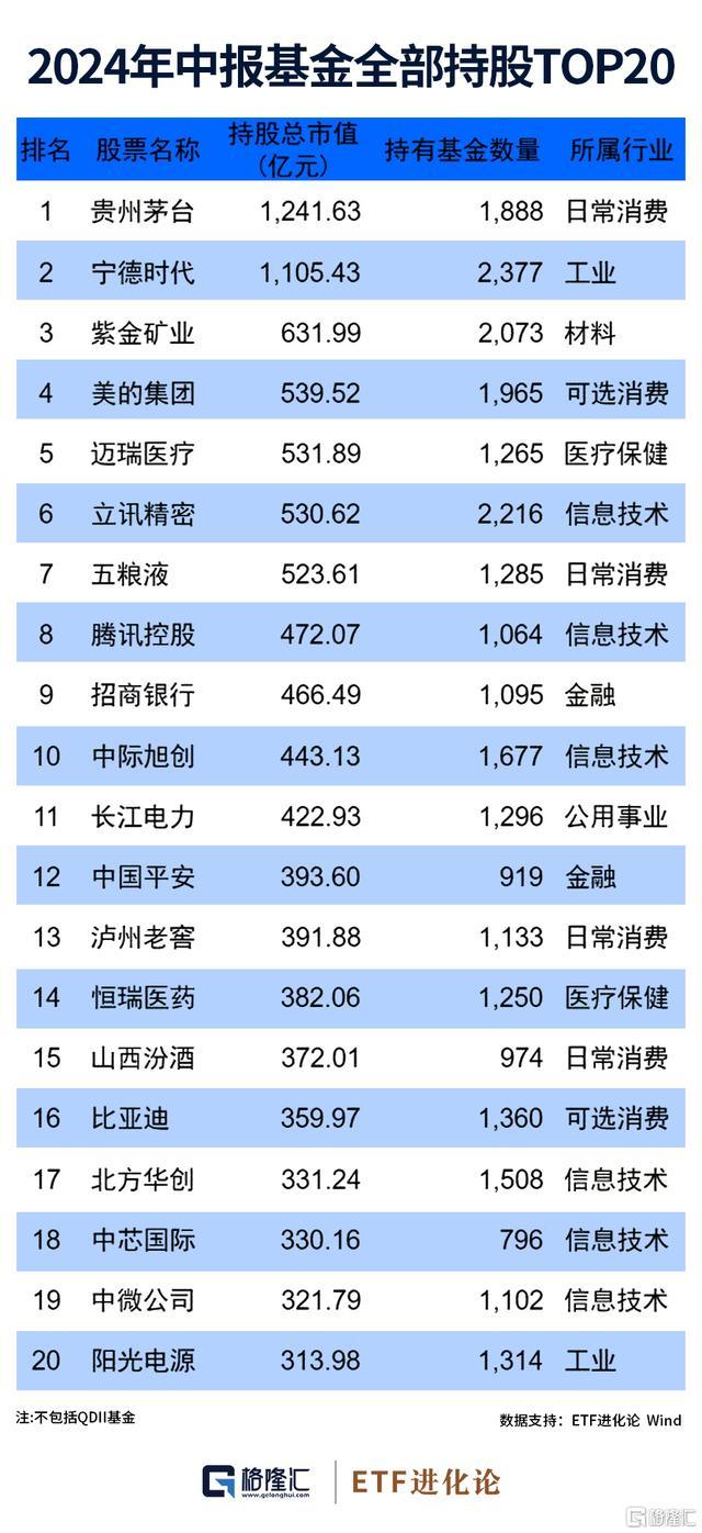 业内：A股市场延续风格切换 小盘股沉寂背后的三大因素