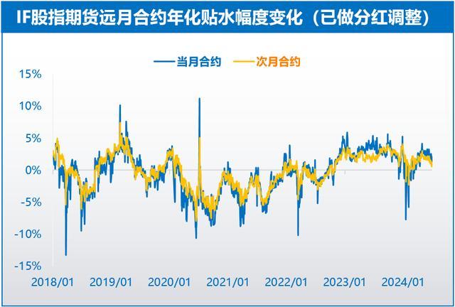 量化对冲公募基金投资“避坑”指南 精选策略与经理是关键