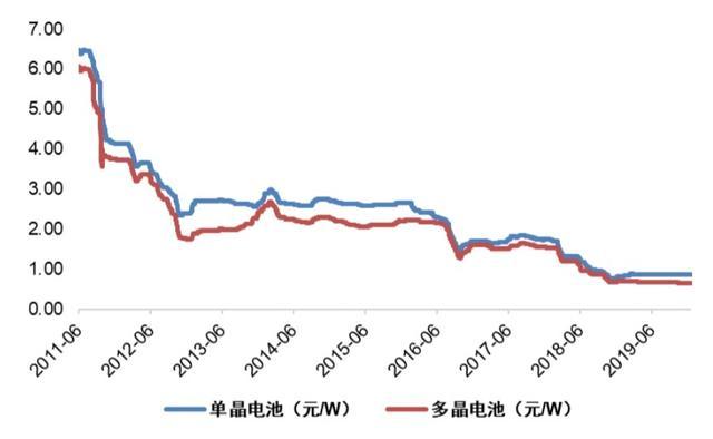 这个遭西方攻击的中国产品，却成照进人间地狱的光