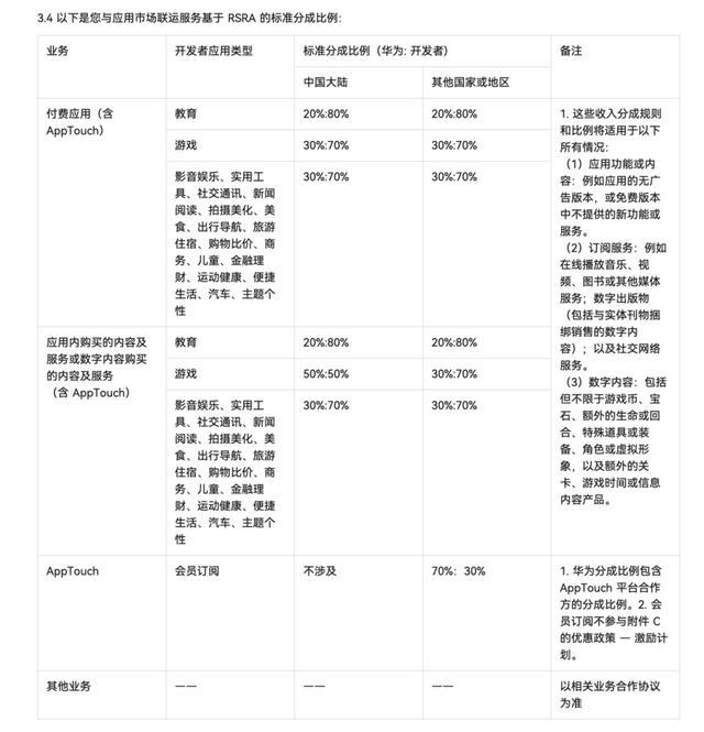 苹果与腾讯的矛盾焦点在哪里