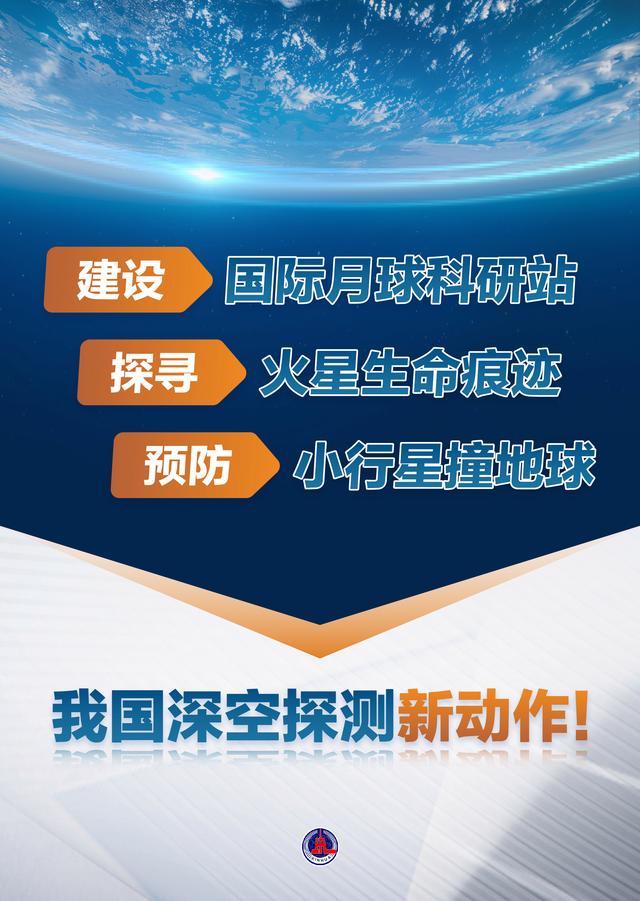 💰欢迎进入🎲官方正版✅建月宫摘星辰，深空探测有新动作 多国共建月球科研站