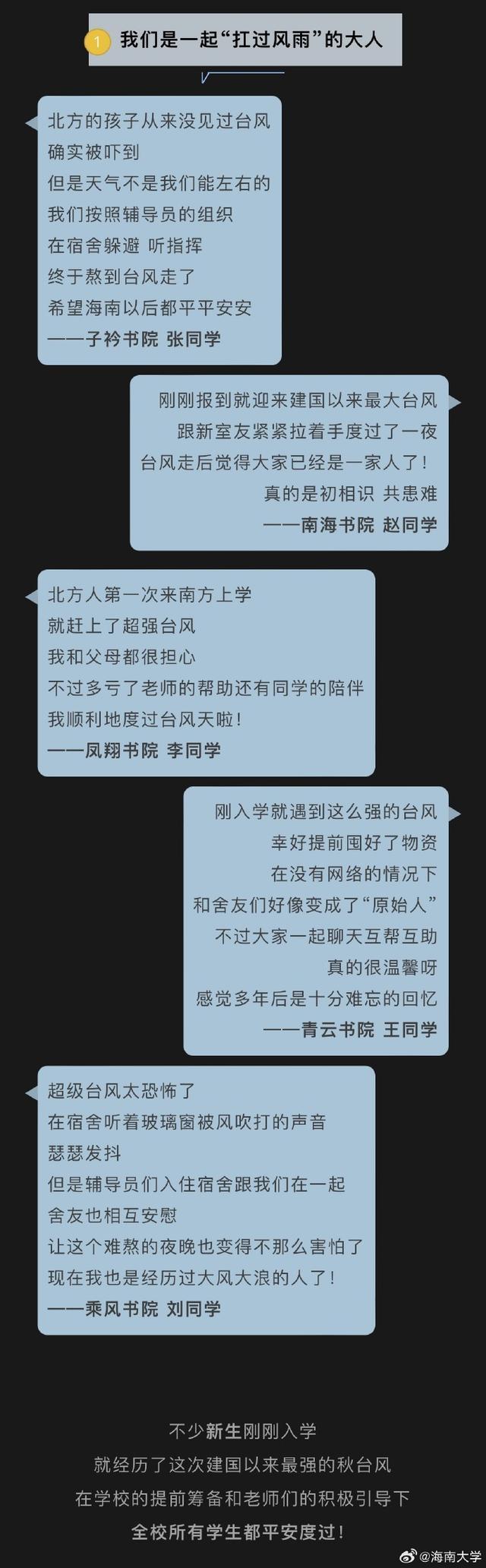 海南大学痛失校名 台风肆虐，共渡难关