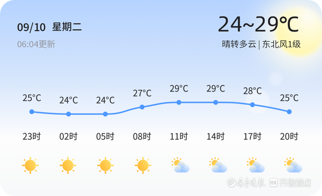 今天教师节 感恩教育守护者