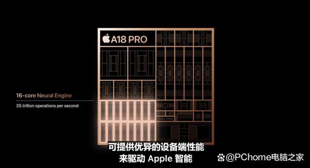 iPhone16 Pro跑分数据曝光 A18 Pro芯片性能飞跃