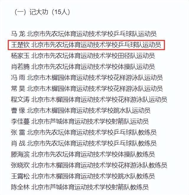 王楚钦四喜临门！被记大功、LV官方点赞、上半场体育热搜榜第一 奥运健儿荣耀加冕