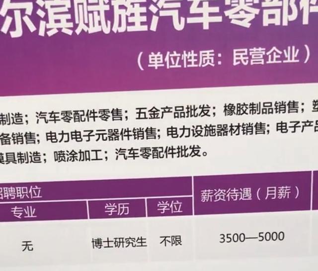 哈尔滨一公司月薪3500元招聘博士 引才争议沸反盈天