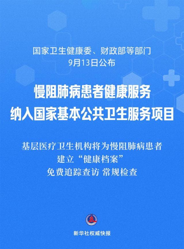 缓解“呼吸之痛”，慢阻肺病纳入基本公卫服务项目 政府兜底保健康