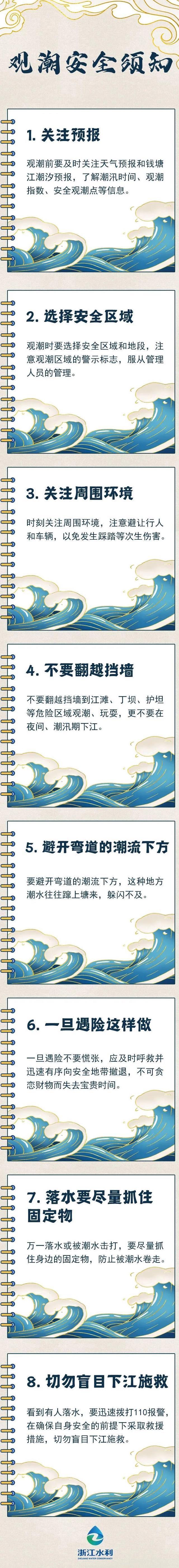 贝碧嘉刚走普拉桑又来 如何安全观潮 台风季钱塘江涌潮汹涌，观潮警惕