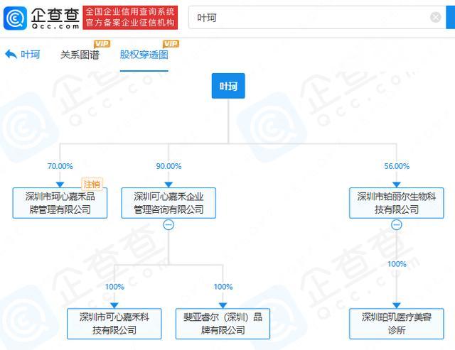 黄晓明女友名下关联8家企业 恋情公开后的商业焦点