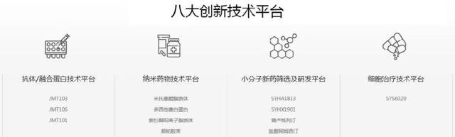 石家庄医药大佬，猛砸50亿护盘 力挽狂澜稳股价