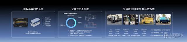 创维汽车发布产品规划 未来5年推6款新车