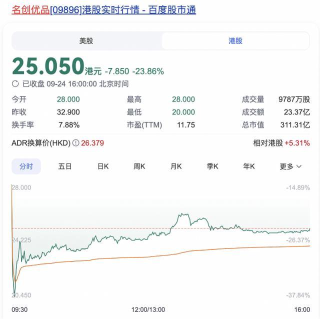 入主永辉 叶国富又一次零售冒险？押注线下超市回暖