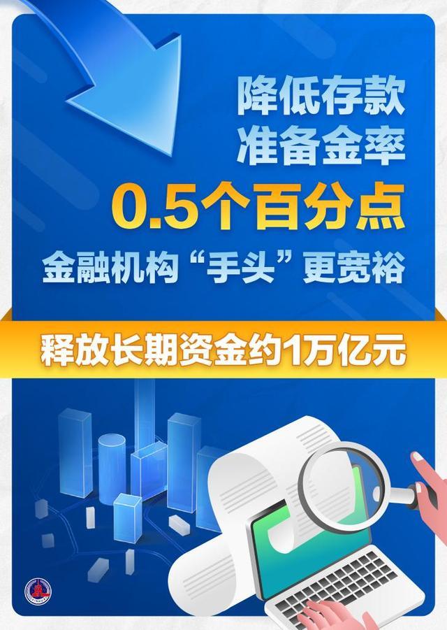 货币政策发力支持稳增长 降息降准促经济回暖