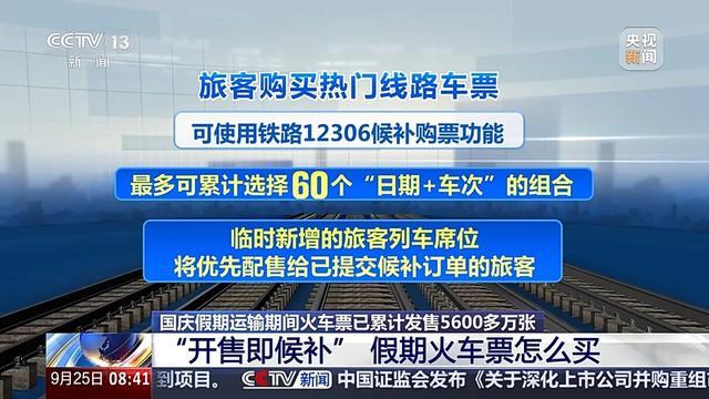 12306回应部分车票一开售就是候补 巧用候补购票功能