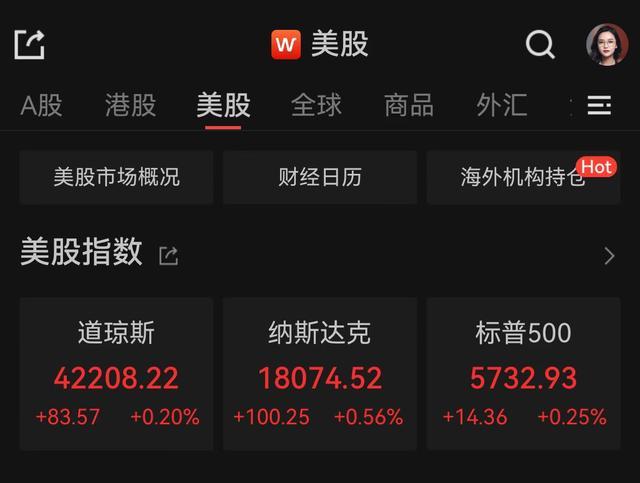 纳斯达克中国金龙指数涨超9% 中概股集体爆发