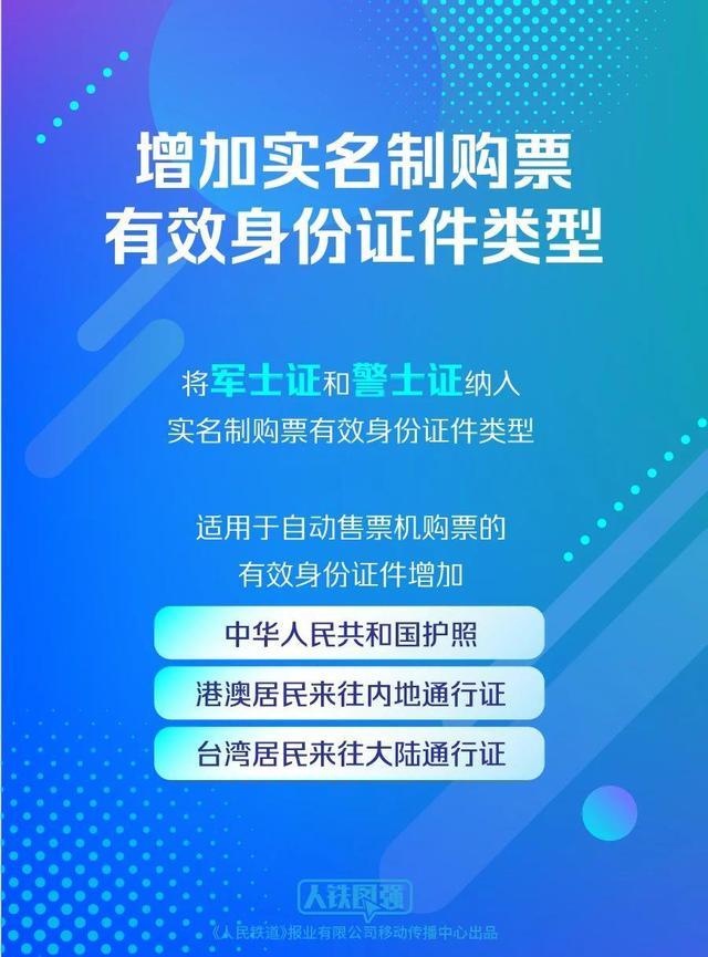 火车票改签更方便啦 国铁集团新规实施