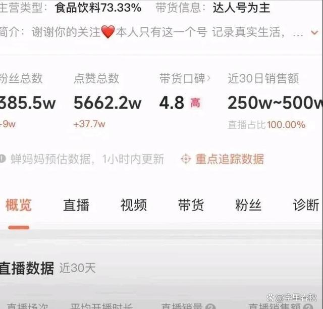 网红小英已一周未更新 掉粉超11万 家庭秘密引猜测