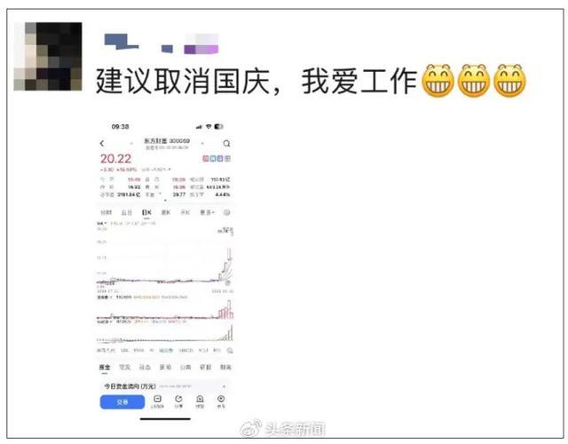 3300点！A股疯涨，有人一早上赚52万元，直呼“捡钱”