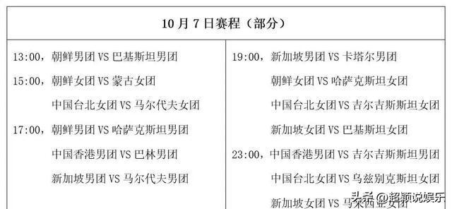 乒乓亚锦赛10月7日开打！首日赛程：国乒休息1天，神秘之师登场——新生代荣耀启航