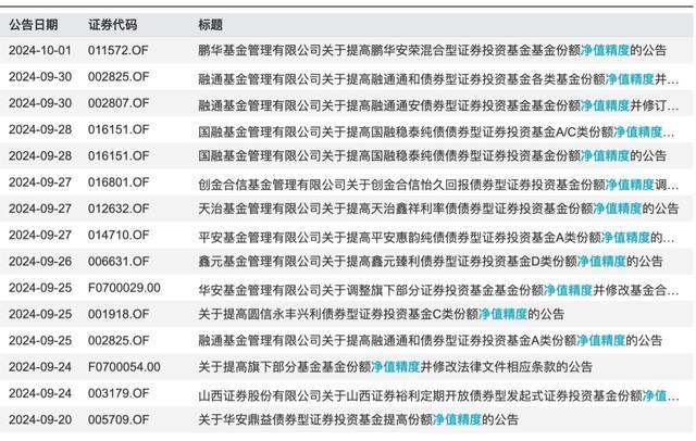 业内：巨幅增量资金持续看多A股，多路资金共筑牛市根基