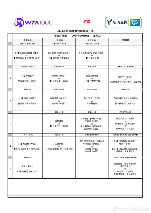 陪看郑钦文武网首秀