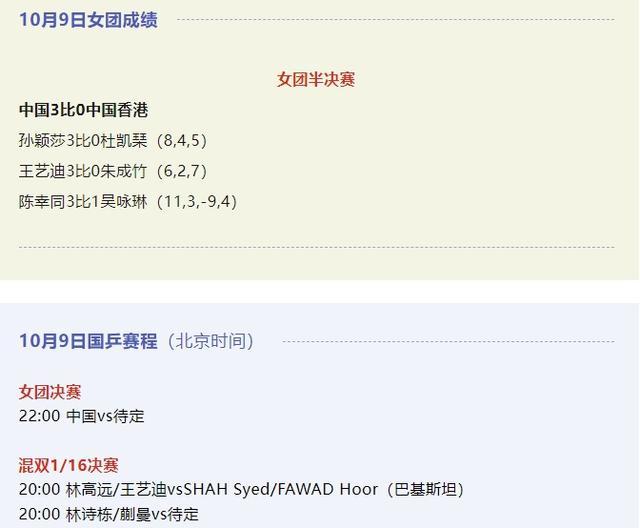 国乒女团今晚22点决赛争冠 剑指亚锦赛第20冠