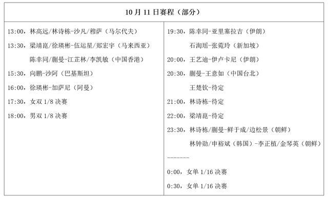 乒乓亚锦赛10月11日赛程：国乒王楚钦等9人单打，4对组合双打