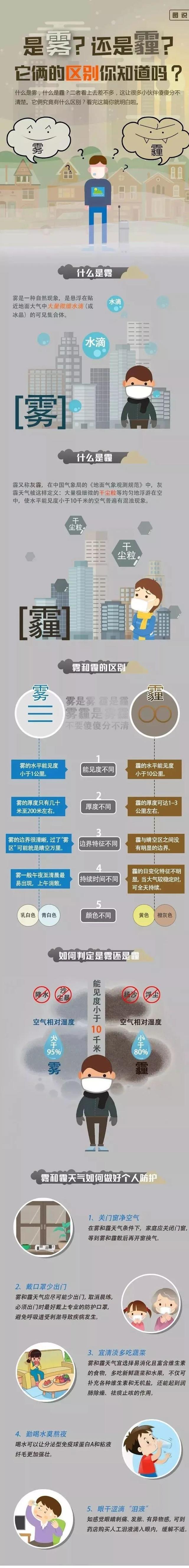 湖南8个县因焚烧秸秆被约谈 空气污染引高度重视