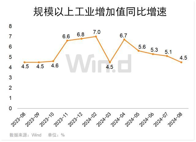 A股本周将迎关键时刻 多重重磅事件叠加