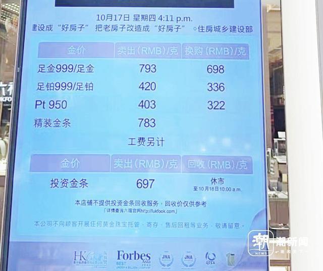 95后女生投入180万元买金条 金价创历史新高